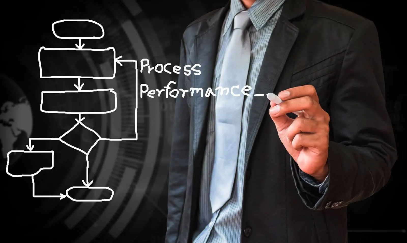 artificial intelligence planning, developing AI strategy, business AI roadmap