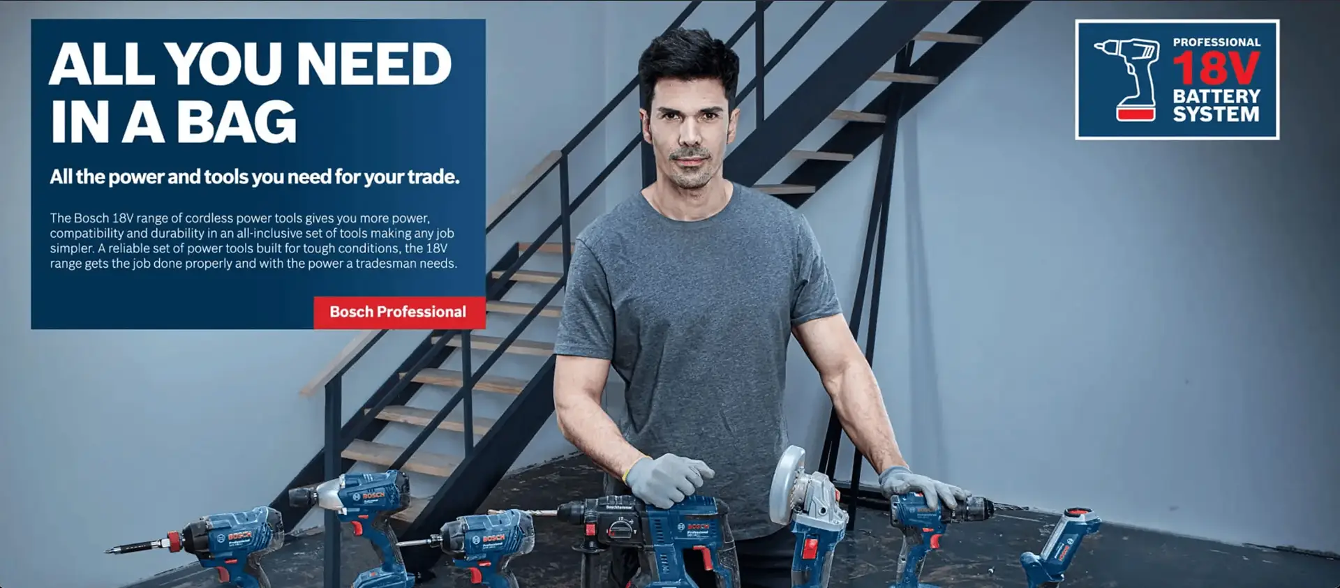 Bosch all you need in a bag case of study